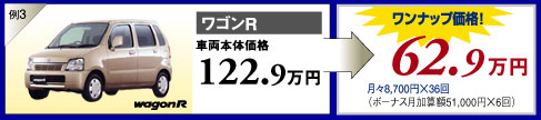 SR