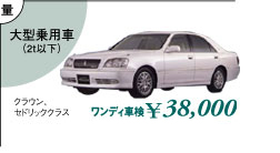 ^38,000-
