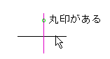 コーナー0